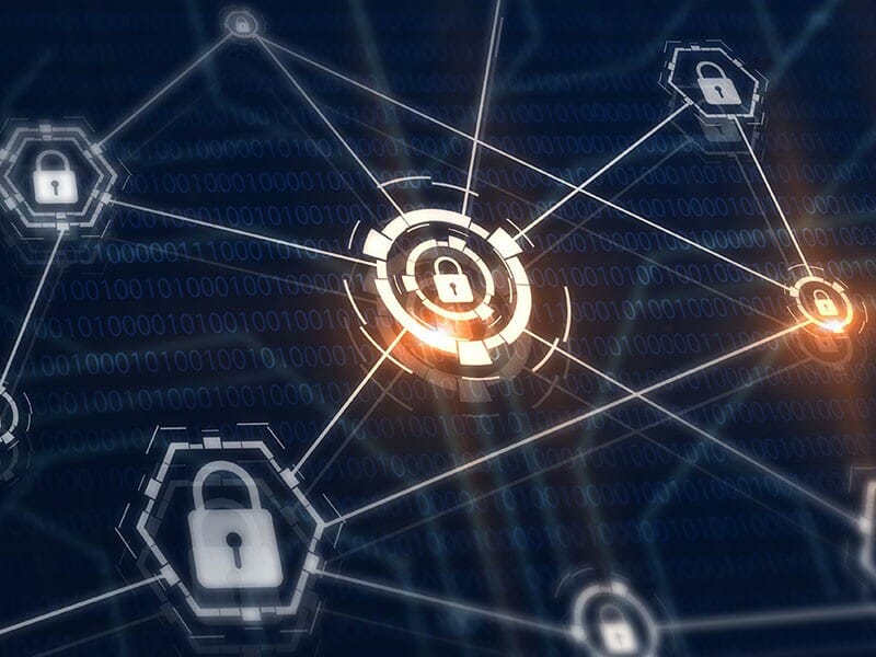 threat remediation