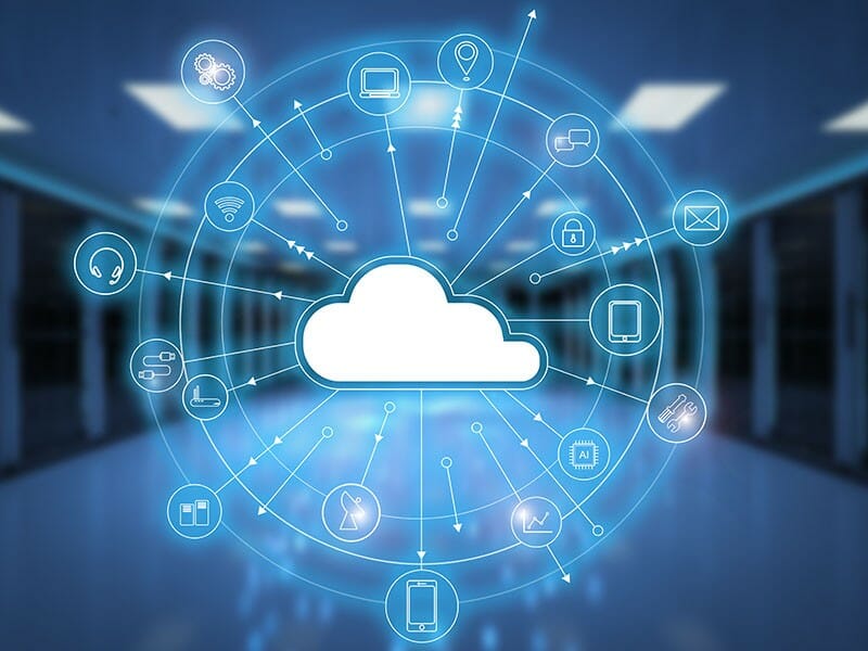 data backup