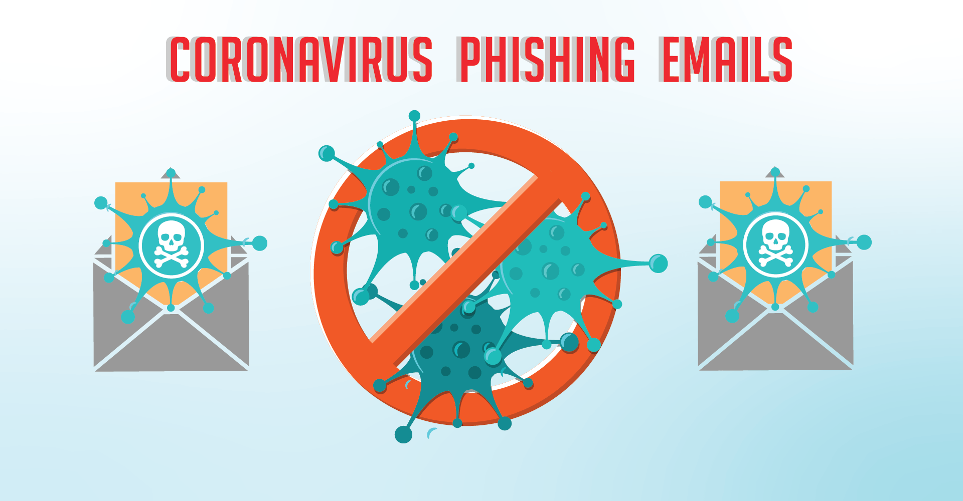 Coronavirus Phishing Emails